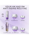 Lancôme Rénergie eye cream, imported from the UK