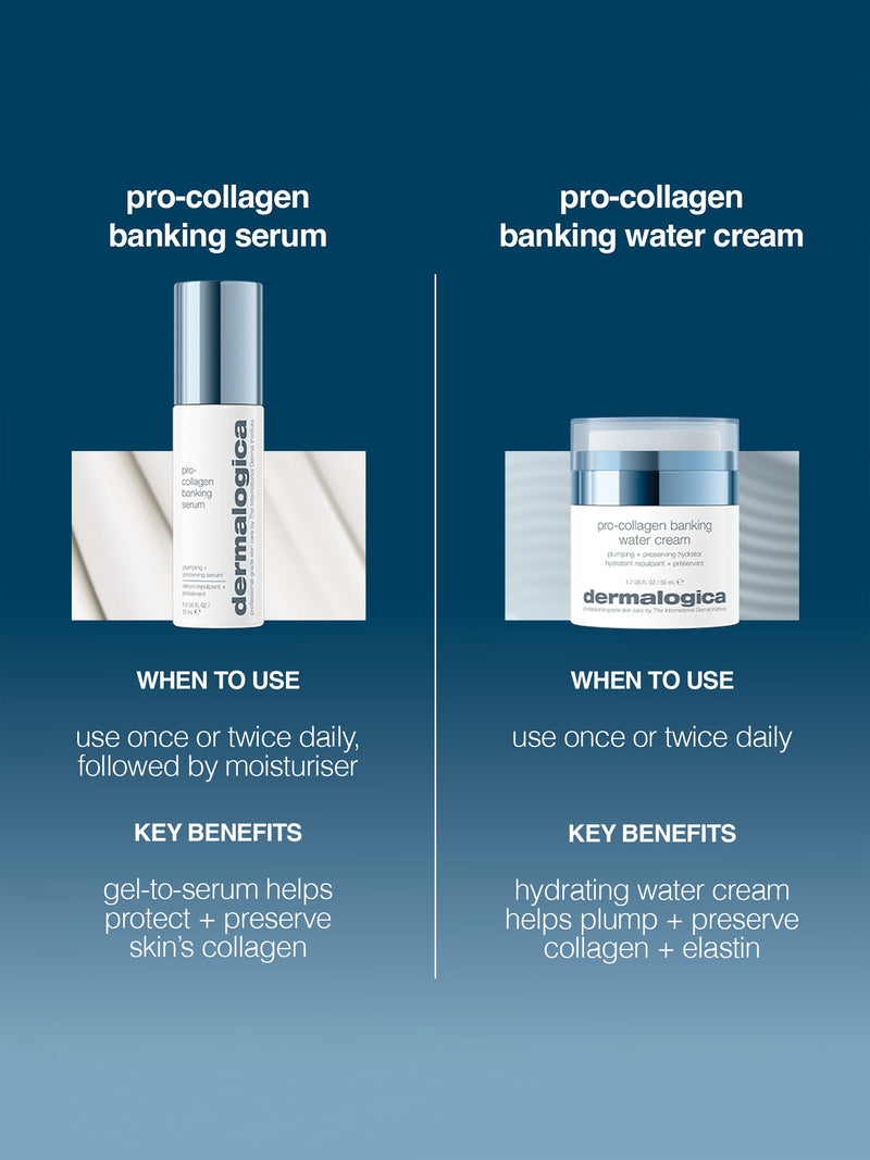 Dermalogica ProCollagen Banking Water Cream moisturiser, UK version