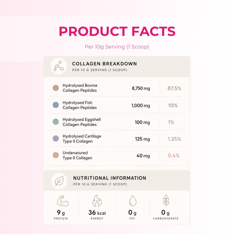 So Body Co collagen supplement multi collagen 30 servings - British product
