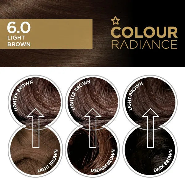 Superdrug Permanent Hair Colour Light Brown 6.0 (British brand)