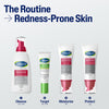 Cetaphil Pro Redness Prone Skin Night Cream 50ml - British product
