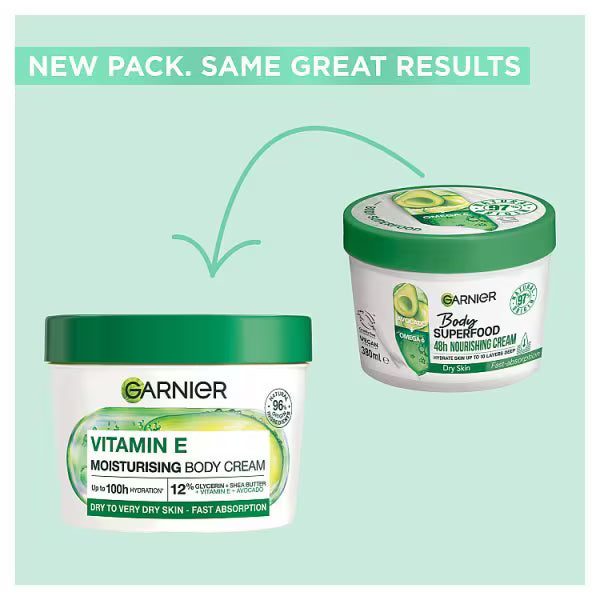Garnier body moisturiser Avocado and Omega 6 380ml, UK version