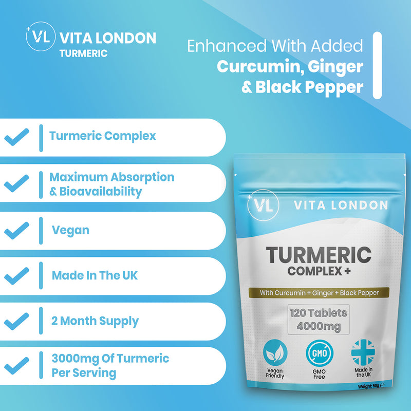 Vita London high strength curcumin supplement 4000mg 120 tablets, imported from the UK