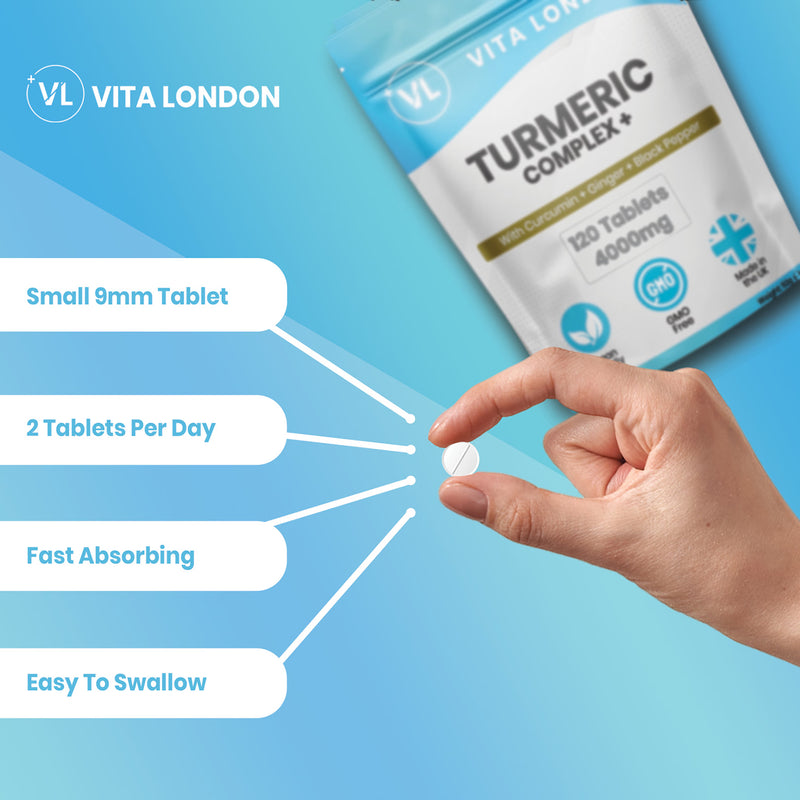 Vita London high strength curcumin supplement 4000mg 120 tablets, imported from the UK