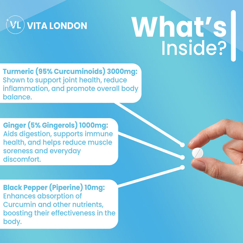 Vita London high strength curcumin supplement 4000mg 120 tablets, imported from the UK