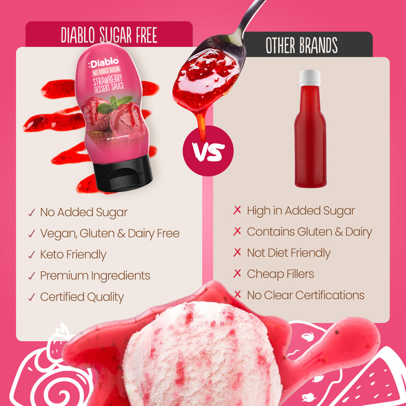 Diablo no added sugar strawberry dessert sauce 355g pack of 5, UK version
