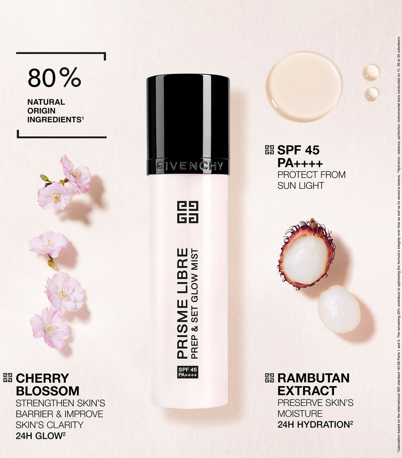 Givenchy Prisme Libre Glow Mist 70ml, UK version