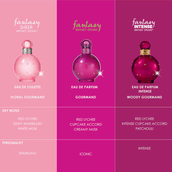 Britney Spears Fantasy Eau De Parfum 100ml - British product