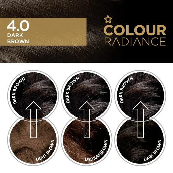 Superdrug permanent hair dye dark brown 4/0 (British brand)