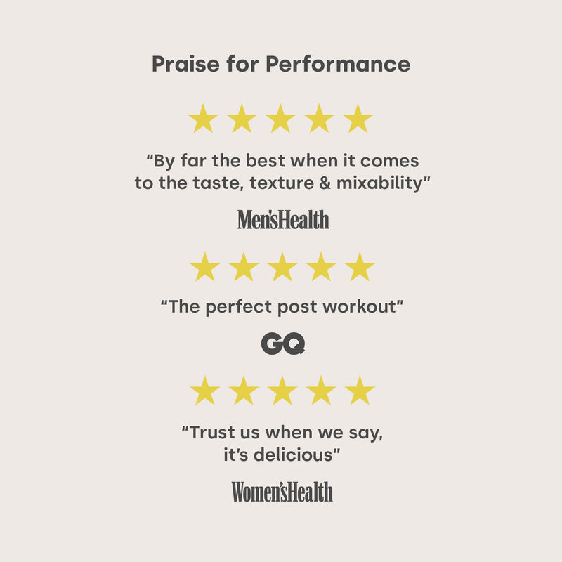 Form Nutrition protein powder Chocolate Hazelnut 520g, imported from the UK