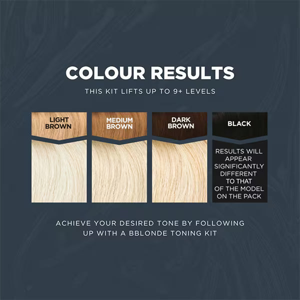 Jerome Russell Bblonde Ultra Protect Blonding Kit, UK version