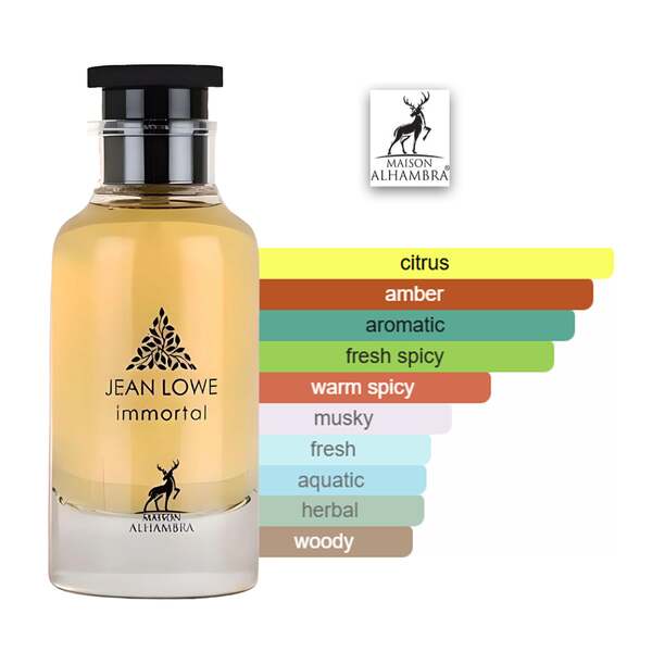Maison Alhambra Immortal Eau De Parfum 100ml, imported from the UK