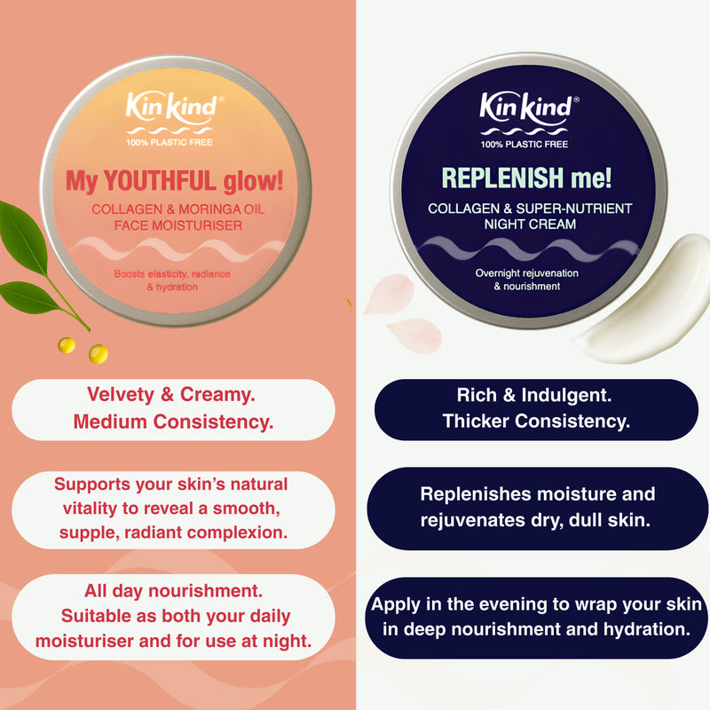 My YOUTHFUL glow collagen and moringa oil face moisturiser, UK version