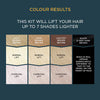 Jerome Russell Bblonde Charcoal Blonding Hair Kit, imported from the UK