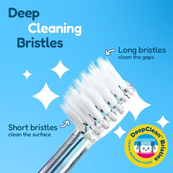 Brush Baby Flamingo Kids Electric Toothbrush - British product