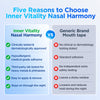 Inner Vitality Nasal Harmony mouth tape 32 strips, UK version