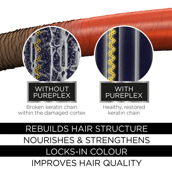 Knight and Wilson PurePlex Hair Repair System treatment, UK version