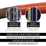 Knight and Wilson PurePlex Hair Repair System treatment, UK version
