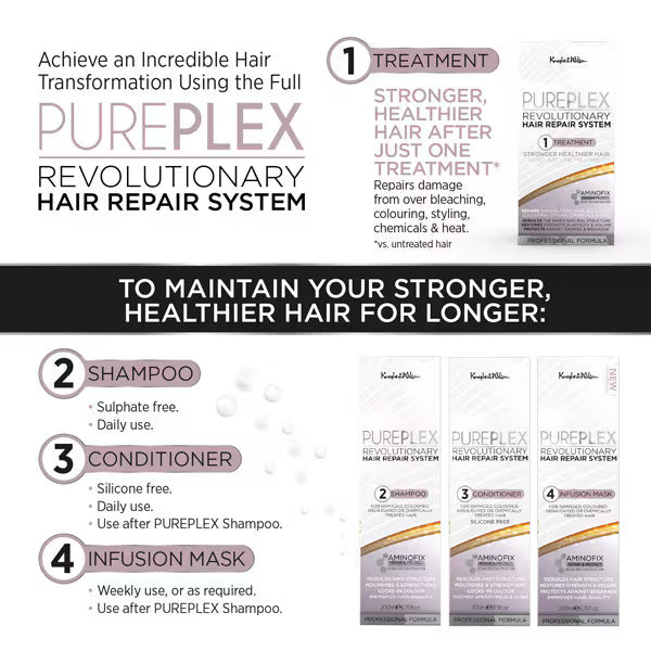 Knight and Wilson PurePlex Hair Repair System treatment, UK version