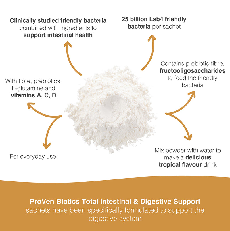 Pro-Ven Intestinal Digestive Powder Tropical Flavour 14 Sachets, imported from the UK