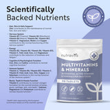 Nutravita multivitamin tablets 90 count, UK version