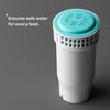 Tommee Tippee Closer to Nature Prep Filters (British brand)