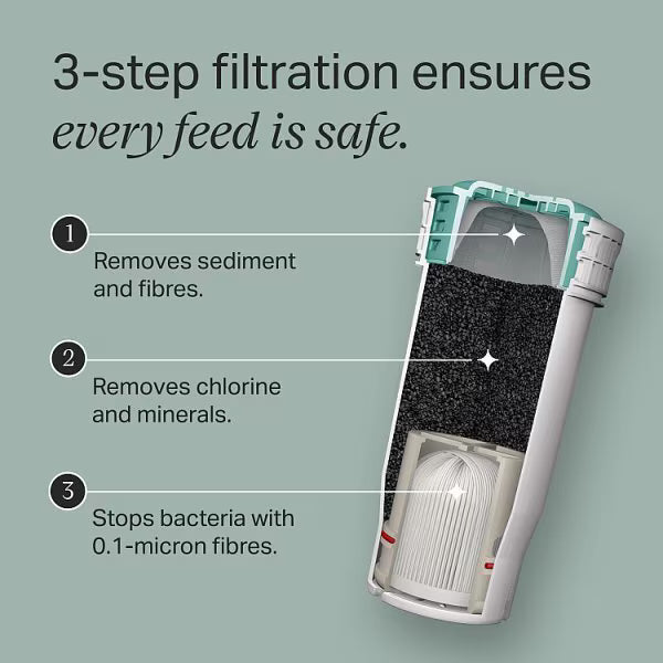 Tommee Tippee Closer to Nature Prep Filters (British brand)