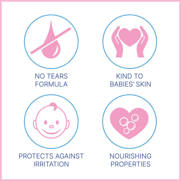 Sebamed baby shampoo for infants 500ml (British brand)