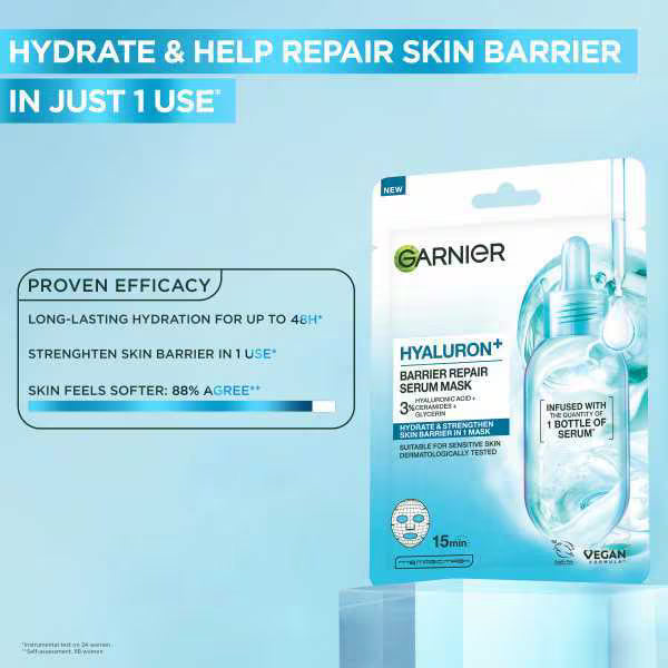 Garnier Hyaluron+ Serum Sheet Mask with Ceramides, UK version