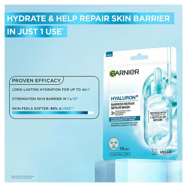 Garnier Hyaluron+ Serum Sheet Mask with Ceramides, UK version