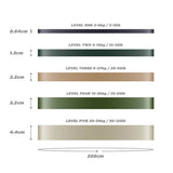 Phoenix Fitness Pull Up Bands Olive, imported from the UK