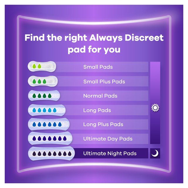 Always Discreet Incontinence Pads Normal   12 per pack - McGrocer
