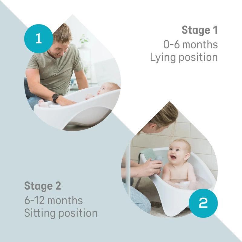 Angelcare 2in1 baby bathtub for 0-12 months, imported from the UK