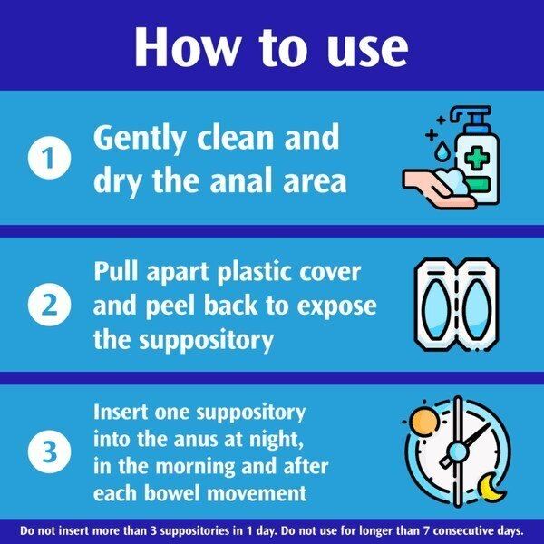 Anusol Piles and Haemorrhoid Soothing Relief 12 Tablets - McGrocer