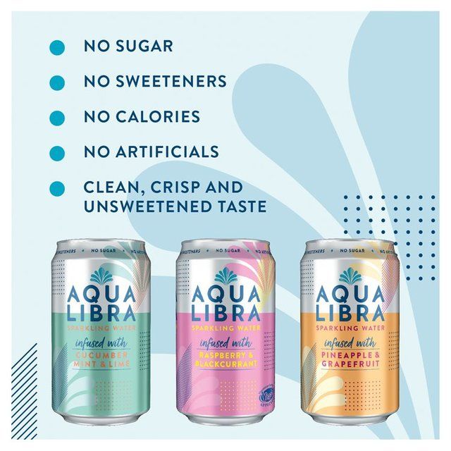 Aqua Libra Raspberry and Blackcurrant Infused Sparkling Water 330ml - McGrocer