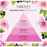 Yardley London Fruity Blossom perfume 125ml (British brand)