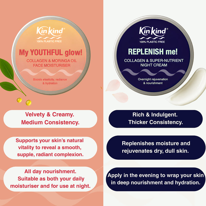 REPLENISH me! Collagen & Super-Nutrient night cream, imported from the UK