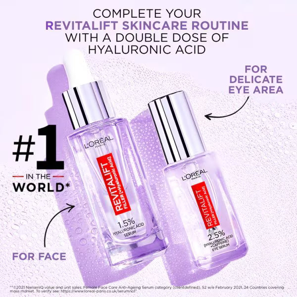 L'Oreal Paris Eye Serum Hyaluronic Acid 20ml, imported from the UK