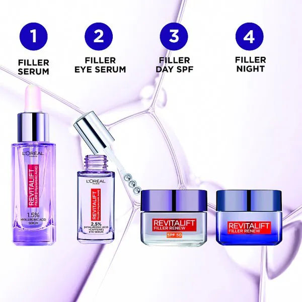 L'Oreal Paris Eye Serum Hyaluronic Acid 20ml, imported from the UK