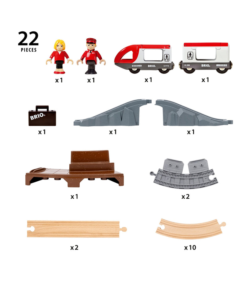 BRIO Starter Travel Train Set - British product
