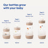 MAM baby bottle Grey 160ml, imported from the UK