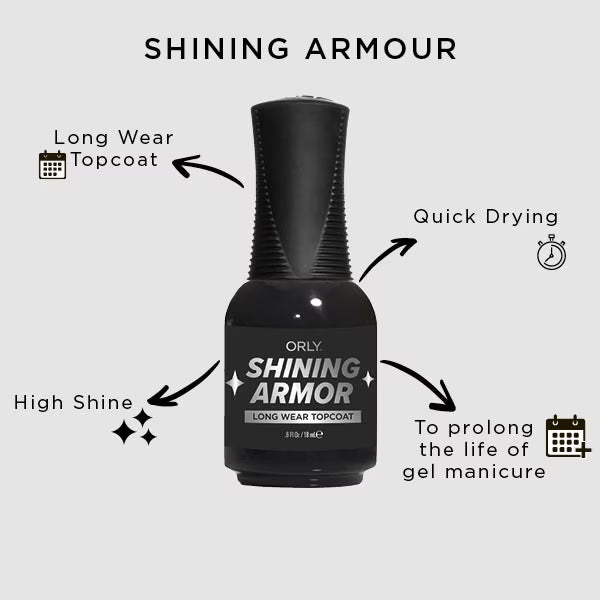 Orly Shining Armor topcoat nail protection 18ml (British brand)