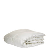 Harrods Brinkhaus Single Arctic Duck Down Duvet 8.5 Tog- Buy online at McGrocer