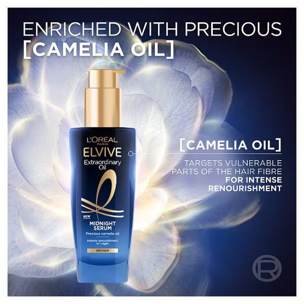 L'Oreal Paris Midnight Serum, imported from the UK