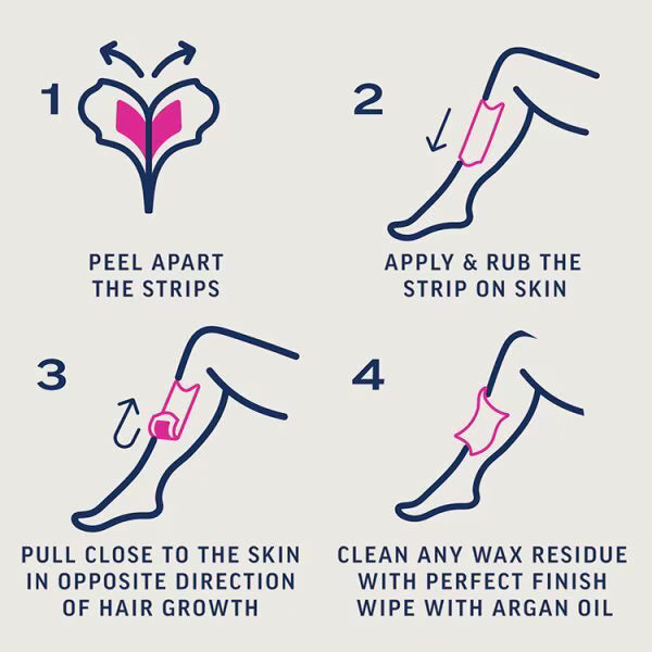 Veet Expert Wax Strips Sensitive Skin Body Legs 20 Strips (British brand)