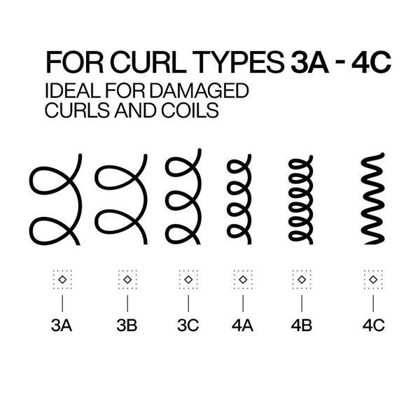 Redken Acidic Bonding Curls Conditioner Duo, imported from the UK