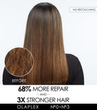 Olaplex No.0 Intensive Bond Building Treatment 155ml, imported from the UK