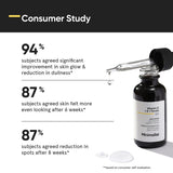 Minimalist Vitamin C Serum 16%, imported from the UK