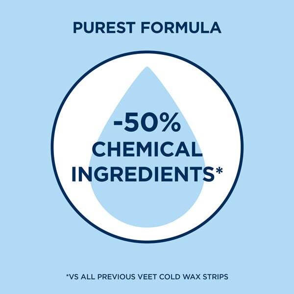 Veet Pure Inspiration Wax Strips Legs & Body Sensitive x40 GOODS Superdrug