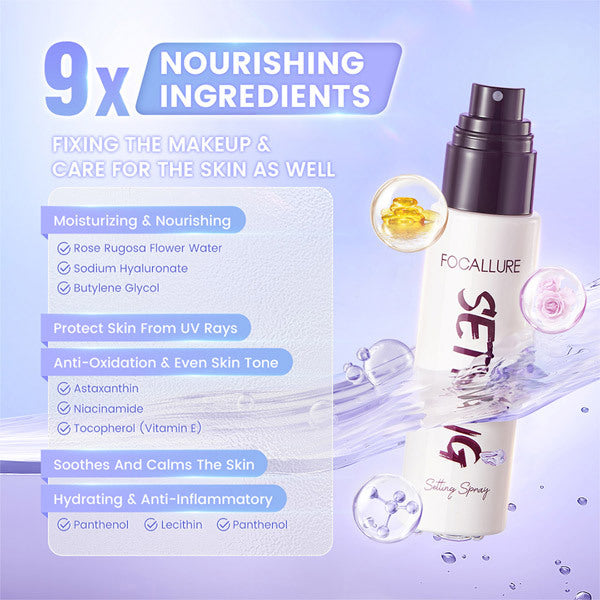 Livingandhome setting spray 65ml, imported from the UK